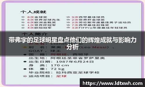 带弗字的足球明星盘点他们的辉煌成就与影响力分析